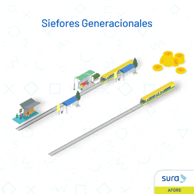 Siofores generacionales