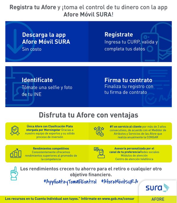 Gráfica para registrarse en Afore Móvil Sura