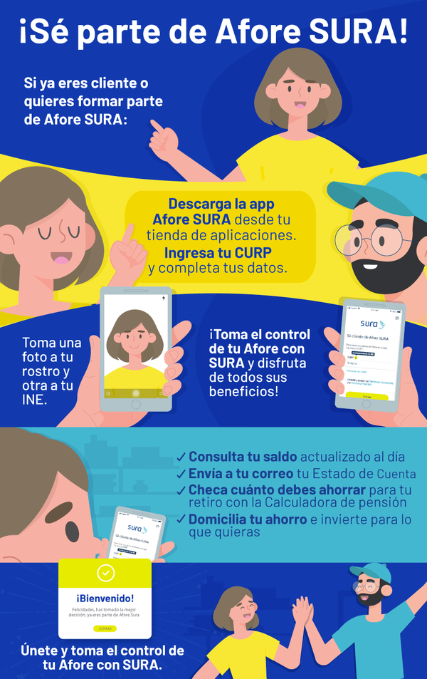 Cambiate a Afore SURA