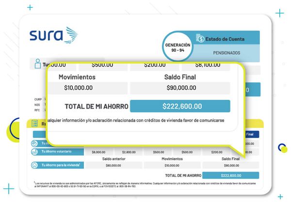 Pensión mensual a obtener