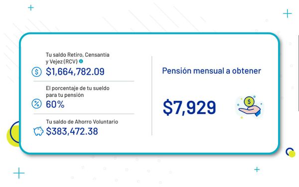 Total de mi ahorro pensión